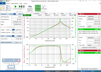 Expression-Inductance