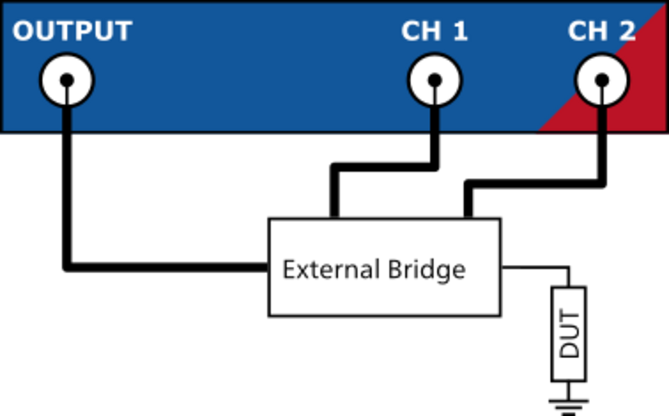 MeasMode_ExternalBridge