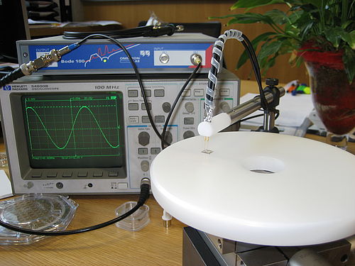 network switch jokes of Miniaturized a and Coil Simulation Characterization Planar